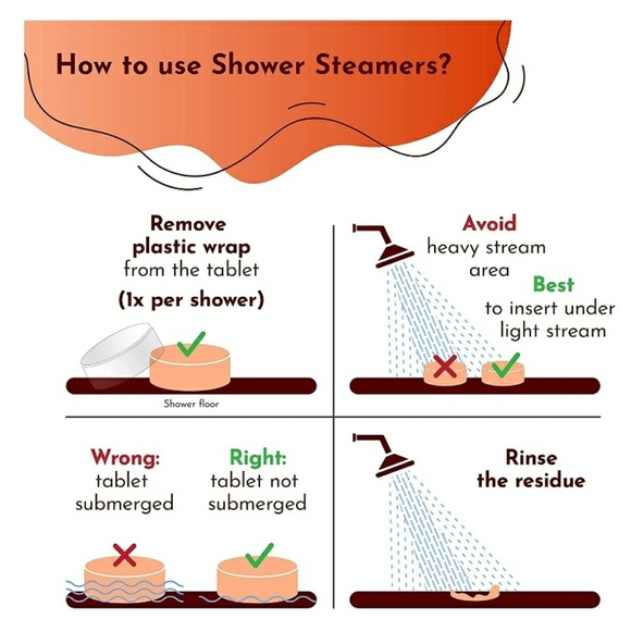 Shower steamers. - Picture 8 of 8